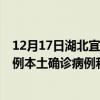 12月17日湖北宜昌最新疫情消息今天實(shí)時(shí)數(shù)據(jù)通報(bào)：新增0例本土確診病例和0例無癥狀感染者