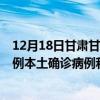 12月18日甘肅甘南最新疫情消息今天實(shí)時(shí)數(shù)據(jù)通報(bào)：新增0例本土確診病例和0例無(wú)癥狀感染者