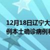 12月18日遼寧大連最新疫情消息今天實時數(shù)據(jù)通報：新增0例本土確診病例和0例無癥狀感染者