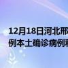 12月18日河北邢臺最新疫情消息今天實時數(shù)據(jù)通報：新增0例本土確診病例和0例無癥狀感染者