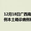 12月18日廣西南寧最新疫情消息今天實(shí)時(shí)數(shù)據(jù)通報(bào)：新增0例本土確診病例和0例無癥狀感染者
