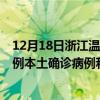 12月18日浙江溫州最新疫情消息今天實時數(shù)據(jù)通報：新增0例本土確診病例和0例無癥狀感染者