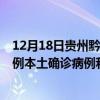 12月18日貴州黔南最新疫情消息今天實(shí)時(shí)數(shù)據(jù)通報(bào)：新增0例本土確診病例和0例無(wú)癥狀感染者