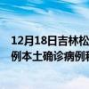 12月18日吉林松原最新疫情消息今天實(shí)時(shí)數(shù)據(jù)通報(bào)：新增2例本土確診病例和0例無(wú)癥狀感染者