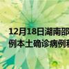 12月18日湖南邵陽最新疫情消息今天實(shí)時(shí)數(shù)據(jù)通報(bào)：新增0例本土確診病例和0例無癥狀感染者