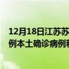 12月18日江蘇蘇州最新疫情消息今天實時數據通報：新增0例本土確診病例和0例無癥狀感染者