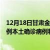 12月18日甘肅金昌最新疫情消息今天實(shí)時(shí)數(shù)據(jù)通報(bào)：新增0例本土確診病例和0例無(wú)癥狀感染者