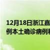12月18日浙江嘉興最新疫情消息今天實時數(shù)據(jù)通報:新增3例本土確診病例和0例無癥狀感染者 12月18日浙江嘉興最新疫情消息今天實時數(shù)據(jù)通報:新增3例本土確診病例和0例無癥狀感染者