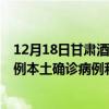 12月18日甘肅酒泉最新疫情消息今天實時數(shù)據(jù)通報：新增0例本土確診病例和0例無癥狀感染者