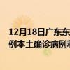 12月18日廣東東莞最新疫情消息今天實(shí)時(shí)數(shù)據(jù)通報(bào)：新增0例本土確診病例和0例無癥狀感染者