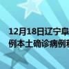 12月18日遼寧阜新最新疫情消息今天實(shí)時(shí)數(shù)據(jù)通報(bào)：新增0例本土確診病例和0例無(wú)癥狀感染者