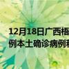 12月18日廣西梧州最新疫情消息今天實時數(shù)據(jù)通報：新增0例本土確診病例和0例無癥狀感染者