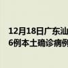 12月18日廣東汕尾最新疫情消息今天實(shí)時(shí)數(shù)據(jù)通報(bào)：新增16例本土確診病例和0例無癥狀感染者