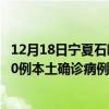 12月18日寧夏石嘴山最新疫情消息今天實(shí)時(shí)數(shù)據(jù)通報(bào)：新增0例本土確診病例和0例無(wú)癥狀感染者