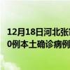 12月18日河北張家口最新疫情消息今天實時數(shù)據(jù)通報:新增0例本土確診病例和0例無癥狀感染者 12月18日河北張家口最新疫情消息今天實時數(shù)據(jù)通報:新增0例本土確診病例和0例無癥狀感染者