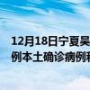 12月18日寧夏吳忠最新疫情消息今天實時數(shù)據(jù)通報：新增0例本土確診病例和0例無癥狀感染者