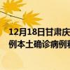 12月18日甘肅慶陽(yáng)最新疫情消息今天實(shí)時(shí)數(shù)據(jù)通報(bào)：新增0例本土確診病例和0例無(wú)癥狀感染者