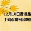 12月18日香港最新疫情消息今天實(shí)時(shí)數(shù)據(jù)通報(bào)：新增0例本土確診病例和0例無癥狀感染者