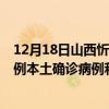 12月18日山西忻州最新疫情消息今天實時數(shù)據(jù)通報：新增1例本土確診病例和0例無癥狀感染者