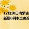 12月18日內(nèi)蒙古烏蘭察布最新疫情消息今天實時數(shù)據(jù)通報：新增0例本土確診病例和0例無癥狀感染者