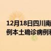 12月18日四川南充最新疫情消息今天實(shí)時(shí)數(shù)據(jù)通報(bào)：新增0例本土確診病例和0例無癥狀感染者