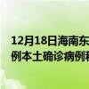12月18日海南東方最新疫情消息今天實(shí)時(shí)數(shù)據(jù)通報(bào)：新增0例本土確診病例和0例無癥狀感染者