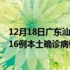 12月18日廣東汕頭最新疫情消息今天實(shí)時(shí)數(shù)據(jù)通報(bào)：新增116例本土確診病例和0例無癥狀感染者