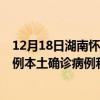 12月18日湖南懷化最新疫情消息今天實時數(shù)據(jù)通報：新增0例本土確診病例和0例無癥狀感染者
