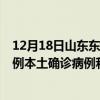 12月18日山東東營最新疫情消息今天實(shí)時(shí)數(shù)據(jù)通報(bào)：新增0例本土確診病例和0例無癥狀感染者