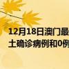 12月18日澳門最新疫情消息今天實(shí)時(shí)數(shù)據(jù)通報(bào)：新增0例本土確診病例和0例無癥狀感染者
