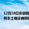 12月18日安徽銅陵最新疫情消息今天實時數(shù)據(jù)通報：新增0例本土確診病例和0例無癥狀感染者