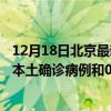 12月18日北京最新疫情消息今天實(shí)時數(shù)據(jù)通報：新增394例本土確診病例和0例無癥狀感染者