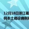 12月18日浙江衢州最新疫情消息今天實(shí)時(shí)數(shù)據(jù)通報(bào)：新增0例本土確診病例和0例無(wú)癥狀感染者