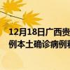 12月18日廣西貴港最新疫情消息今天實(shí)時(shí)數(shù)據(jù)通報(bào)：新增0例本土確診病例和0例無癥狀感染者