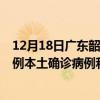 12月18日廣東韶關(guān)最新疫情消息今天實(shí)時(shí)數(shù)據(jù)通報(bào)：新增6例本土確診病例和0例無癥狀感染者