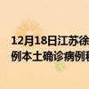 12月18日江蘇徐州最新疫情消息今天實時數(shù)據(jù)通報：新增0例本土確診病例和0例無癥狀感染者