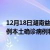 12月18日湖南益陽最新疫情消息今天實(shí)時數(shù)據(jù)通報：新增0例本土確診病例和0例無癥狀感染者