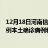 12月18日河南信陽最新疫情消息今天實(shí)時(shí)數(shù)據(jù)通報(bào):新增0例本土確診病例和0例無癥狀感染者 12月18日河南信陽最新疫情消息今天實(shí)時(shí)數(shù)據(jù)通報(bào):新增0例本土確診病例和0例無癥狀感染者