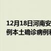 12月18日河南安陽最新疫情消息今天實(shí)時(shí)數(shù)據(jù)通報(bào)：新增0例本土確診病例和0例無癥狀感染者