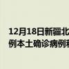 12月18日新疆北屯最新疫情消息今天實(shí)時數(shù)據(jù)通報：新增0例本土確診病例和0例無癥狀感染者
