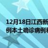 12月18日江西新余最新疫情消息今天實時數(shù)據(jù)通報：新增0例本土確診病例和0例無癥狀感染者