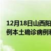 12月18日山西陽泉最新疫情消息今天實(shí)時數(shù)據(jù)通報：新增0例本土確診病例和0例無癥狀感染者
