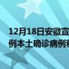 12月18日安徽宣城最新疫情消息今天實時數(shù)據(jù)通報：新增0例本土確診病例和0例無癥狀感染者