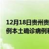 12月18日貴州貴陽最新疫情消息今天實(shí)時(shí)數(shù)據(jù)通報(bào)：新增0例本土確診病例和0例無癥狀感染者