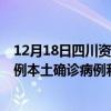12月18日四川資陽最新疫情消息今天實(shí)時(shí)數(shù)據(jù)通報(bào)：新增0例本土確診病例和0例無癥狀感染者