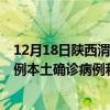 12月18日陜西渭南最新疫情消息今天實時數(shù)據(jù)通報：新增0例本土確診病例和0例無癥狀感染者
