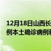 12月18日山西長治最新疫情消息今天實(shí)時(shí)數(shù)據(jù)通報(bào)：新增0例本土確診病例和0例無癥狀感染者