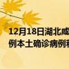 12月18日湖北咸寧最新疫情消息今天實(shí)時(shí)數(shù)據(jù)通報(bào)：新增0例本土確診病例和0例無癥狀感染者