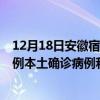 12月18日安徽宿州最新疫情消息今天實(shí)時(shí)數(shù)據(jù)通報(bào):新增0例本土確診病例和0例無(wú)癥狀感染者 12月18日安徽宿州最新疫情消息今天實(shí)時(shí)數(shù)據(jù)通報(bào):新增0例本土確診病例和0例無(wú)癥狀感染者