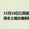 12月18日江西宜春最新疫情消息今天實(shí)時數(shù)據(jù)通報：新增0例本土確診病例和0例無癥狀感染者